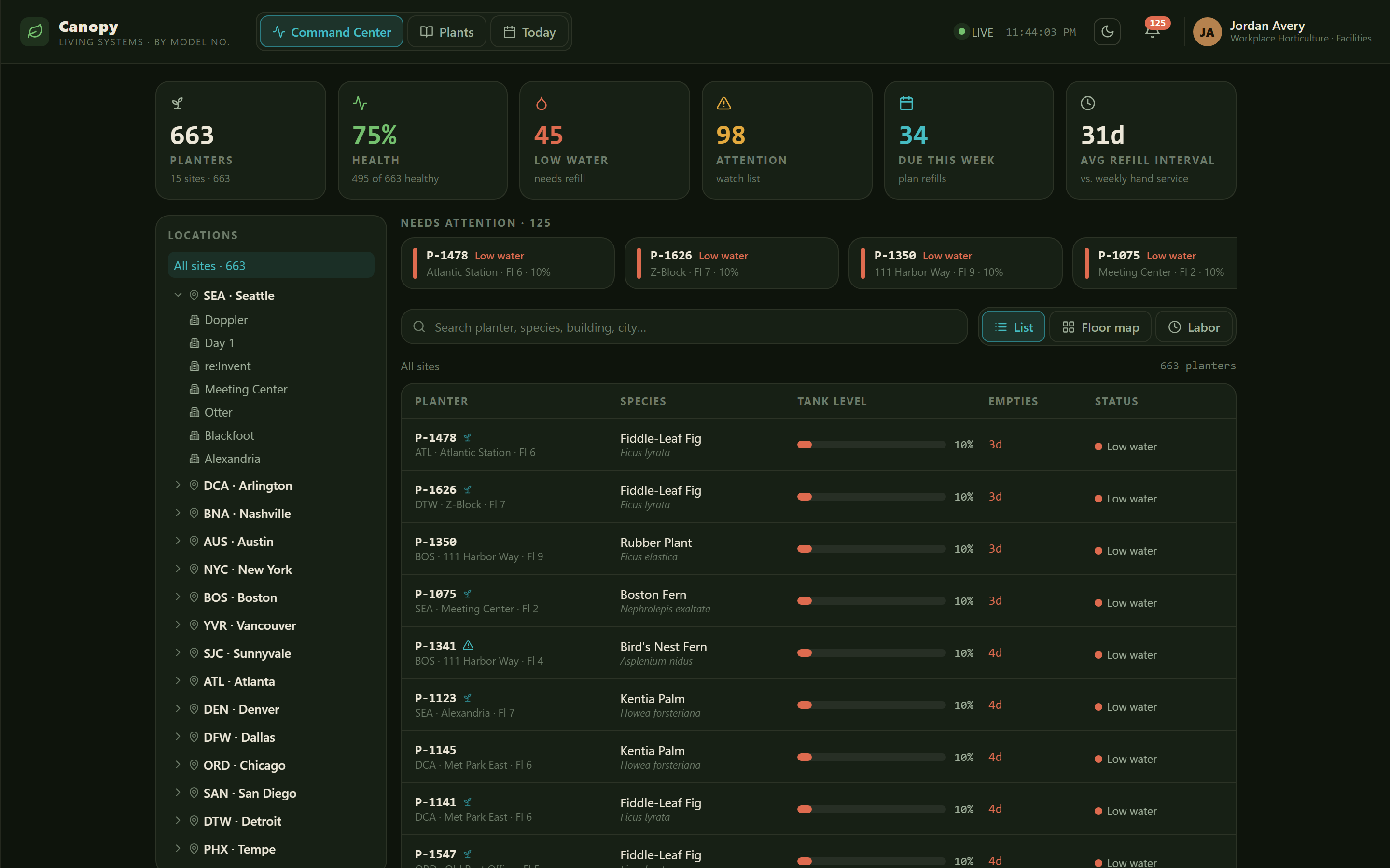 Canopy command center dashboard showing planters across cities and buildings